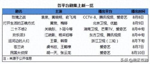 恋恋超姻速 黄渤(黄渤被撩后反撩完整版)插图1