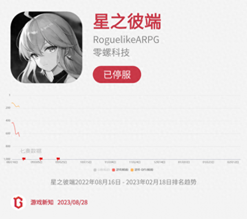 诺弗兰物语(一口气看完长达110分钟动漫)插图29