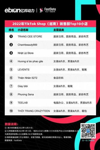 直播买货排名前十(直播卖货平台排名)插图19