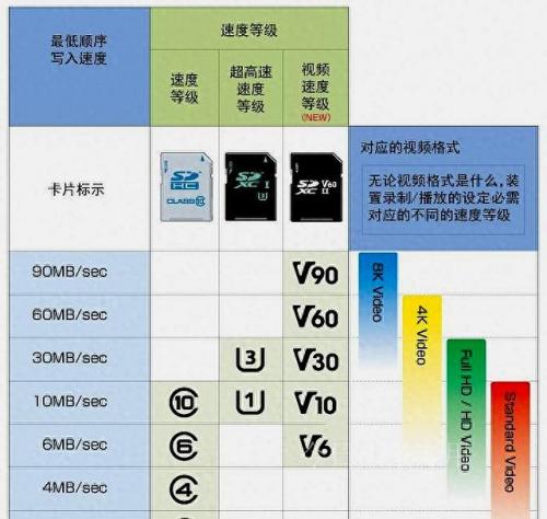 穿越火线等级图标(cf荣誉元帅1-500级图标)插图2