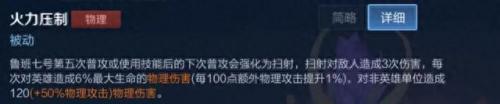 鲁班七号福禄兄弟(王者鲁班七号木偶和福禄哪个好用)插图1