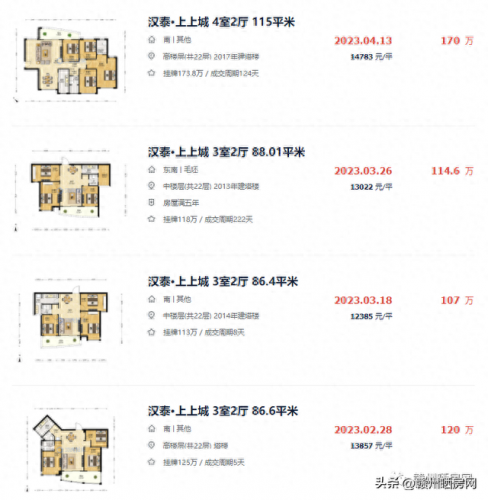 上上城户型图(上上城三期楼盘分布图)插图13