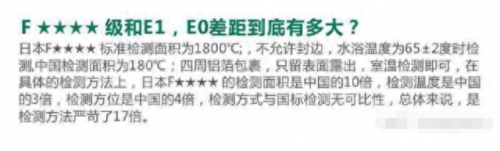 苹果板材排名前十(0甲醛十大板材排名)插图1