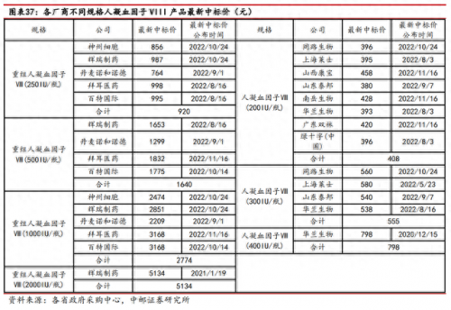 武汉生物制品厂排名前十(武汉十大食品厂)插图28