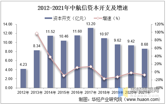 机场分销平台排名前十(跑机场专线有什么平台)插图7