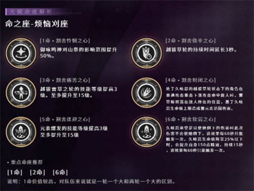 原神久岐忍几命能玩(久岐忍烟绯)插图1
