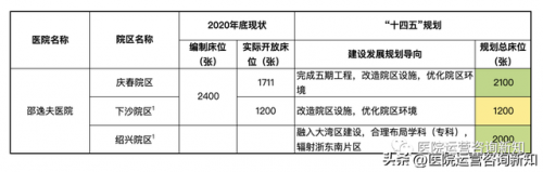 国内脑部医院排名前十(国内顶级医院排名)插图11