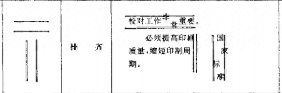 校对符号(校对符号一览表)插图11