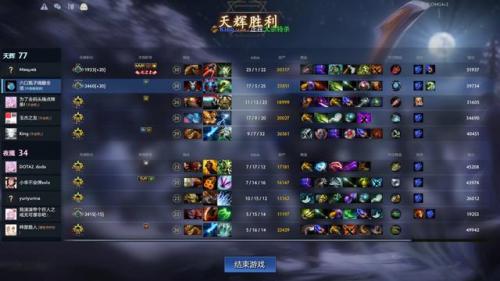 dota物品数据库(dota所有物品一览表)插图3