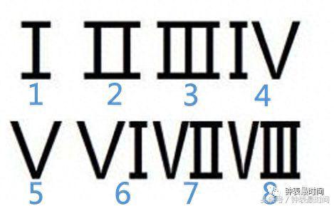 拉丁文数字(拉丁文1-10的写法)插图1