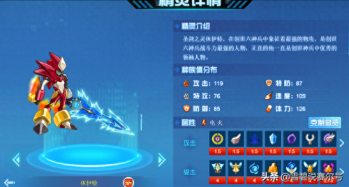 赛尔号萨瑞卡(赛尔号萨瑞卡第三关)插图6