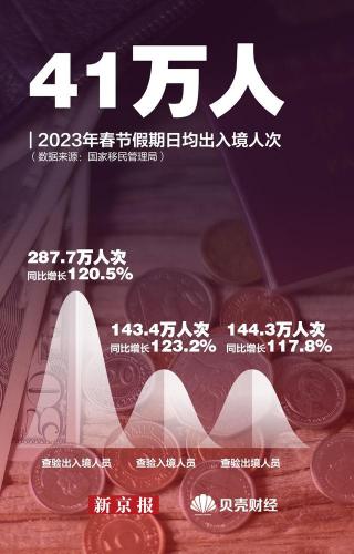 春节去那里旅游(适合腿脚不便老年人旅游的地方)插图18