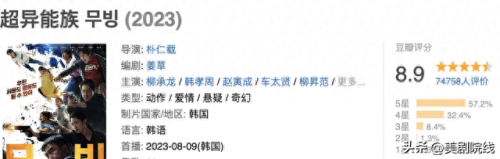 国外电视节目(美国十大电视节目)插图18