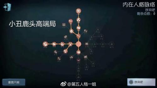 第五人格杰克天赋加点(杰克天赋加点图2023)插图5