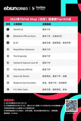 直播买货排名前十(直播卖货平台排名)插图7