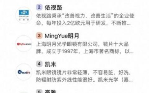 什么镜片排名前十(镜片排行榜前50)