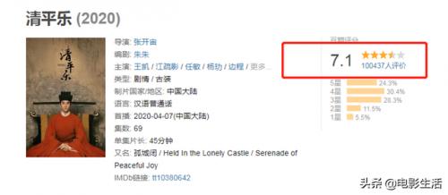清平乐人设崩塌(清平乐)插图6