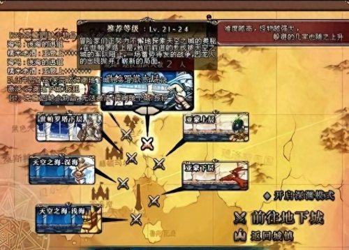 dnf师徒等级(dnf师徒有什么好处)插图3