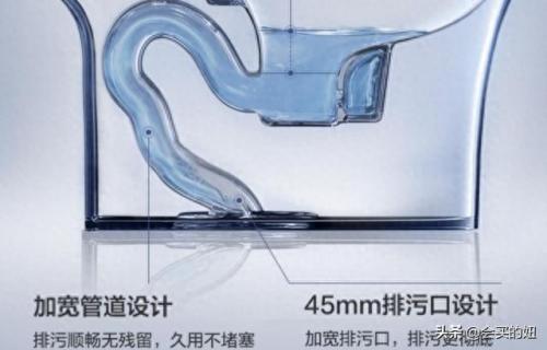 排名前十畅销马桶(马桶品牌排行榜前十名)插图10