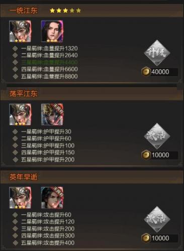 三分天下之武将篇(诸葛亮三分天下原话)插图6