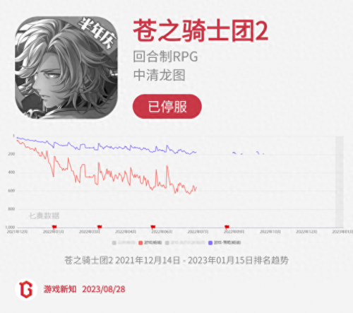 诺弗兰物语(一口气看完长达110分钟动漫)插图20