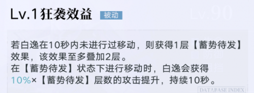 无期迷途白逸怎么玩(无期迷途白逸值得养吗)插图3