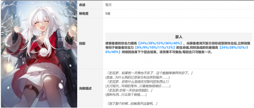 崩坏星穹铁道克拉拉怎么培养比较强(星穹铁道克拉拉互动剧情)插图3