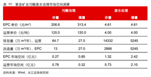 电镀前加工公司排名前十(中国电镀行业十强)插图21