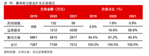 电镀前加工公司排名前十(中国电镀行业十强)插图20