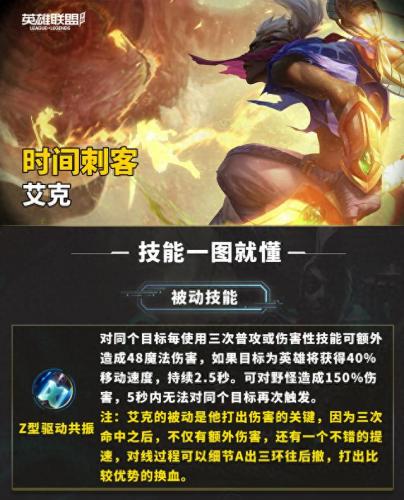 时间刺客 艾克(时间刺客艾克视频)插图1