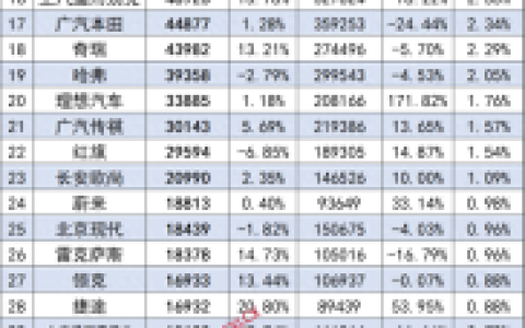终端公司排名前十(智能终端市场前十名)