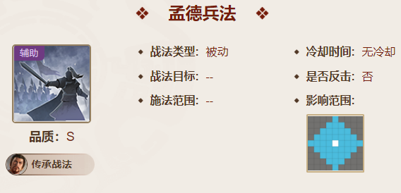 三国志战棋版曹操值得培养吗(三国志战棋版曹操输出技能)插图3