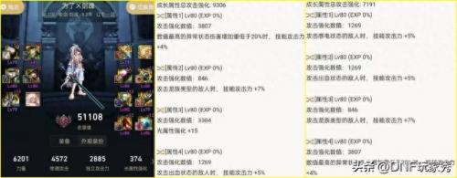 dnf西南一区(dnf西南一区是哪个城市)插图1