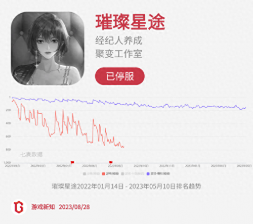 诺弗兰物语(一口气看完长达110分钟动漫)插图22