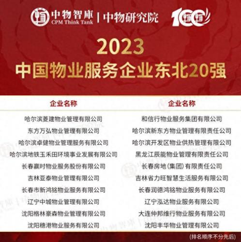 国内排名前十物业(口碑最好的十大房产)插图27