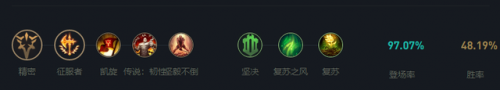 潮汐海灵符文(潮汐海灵天赋符文)插图11