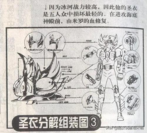 天龙座神圣衣(天龙座)插图10