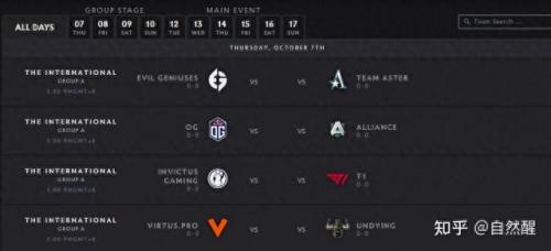 TI10赛程(ti10赛程表)插图