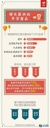 青海数码电子产品排名前十(青海微型电子产品排行榜)插图1