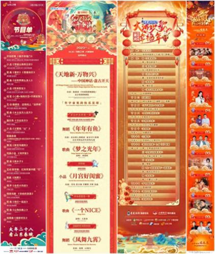 春节联欢晚会2022节目单(2022春晚节目单)插图