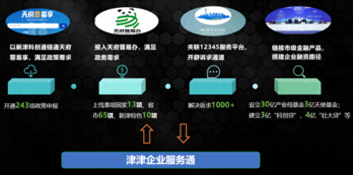 津津企业排名前十(利津企业排名前十名)插图3