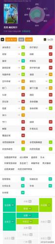圣骑士加点2023(21021圣骑士加点)插图7