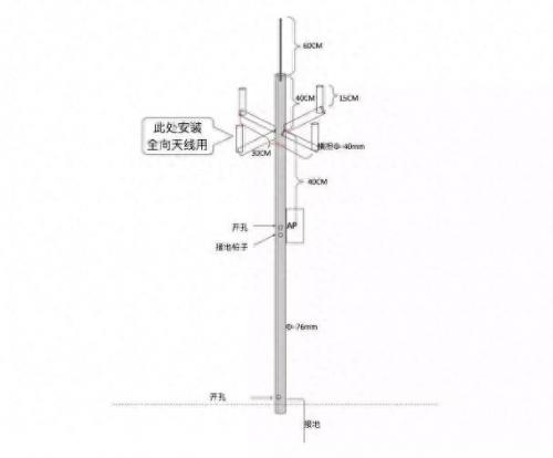 覆盖安装(覆盖安装是什么意思)插图1