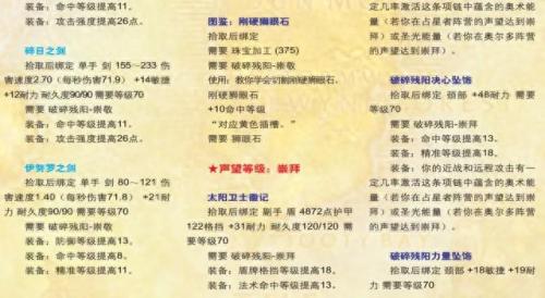 破碎残阳军需官(破碎残阳军需官在哪)插图10
