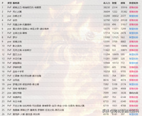 魔兽地图怎么用(魔兽地图修改后怎么开启)插图10