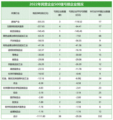 中国排名前十纳税(中国纳税大省排名)插图4