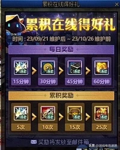 dnf签到(dnfapp签到奖励怎么领)插图4