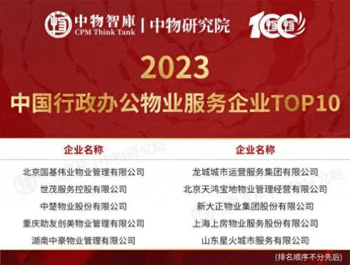 国内排名前十物业(口碑最好的十大房产)插图7