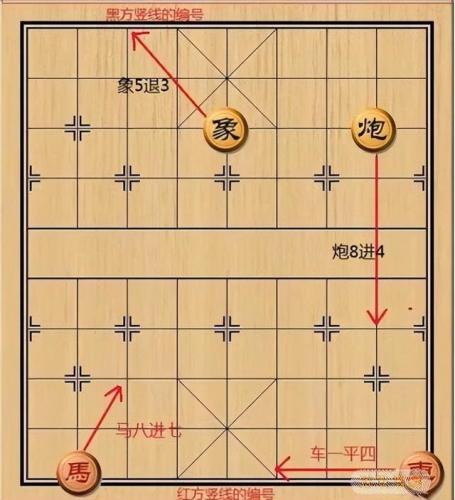 天天象棋攻略(象棋攻略最快走法)插图1