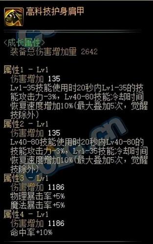 dnf散打100级装备选择(dnf散打平民100级毕业装备)插图7